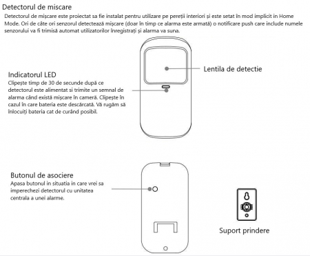 Senzor de miscare PST, wireless, frecventa 433Mhz, functioneaza integrat cu un Hub/Sirena Tuya Smart/SmartLife, cod de invatare 1527, alb [2]