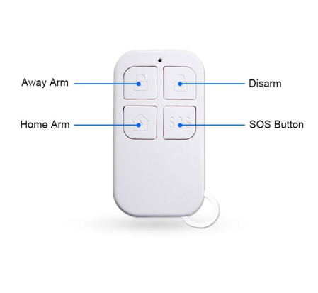 Sistem de alarmă Smart Tuya – Hub WiFi cu senzori 433 MHz (fum, mișcare, uși) și telecomenzi [2]