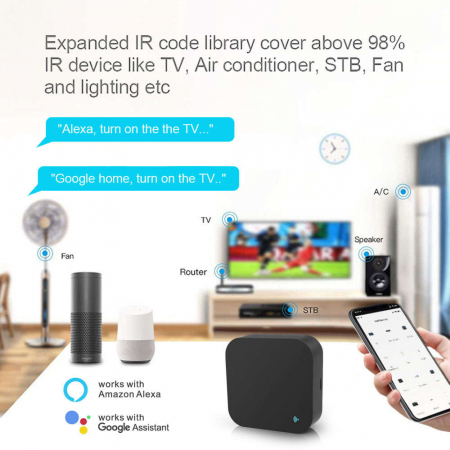 Telecomanda universala inteligenta FRAMMINO®, WiFi + IR + RF, Tuya Smart /Smart Life App, compatibil Alexa si Google Assistant, IFTTT, neagra [4]