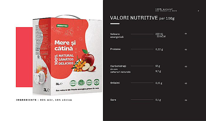 Pachet Racorire si vitalitate – Pachet PROMO 9L [3]