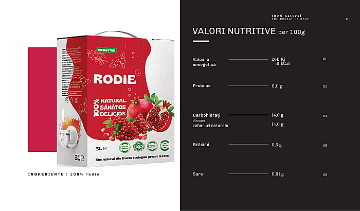 Frootya RED : pachet promo pentru sanatate & energie [3]