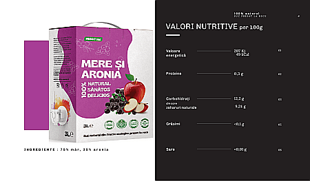 Pachet Racorire si vitalitate – Pachet PROMO 9L [3]