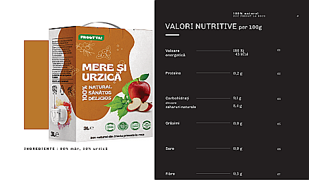Pachet Racorire si vitalitate – Pachet PROMO 9L [1]