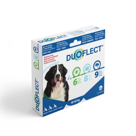 Solutie spot on antiparazitara pentru caini peste 40 kg Duoflect, 3 pipete, Ceva Sante [1]
