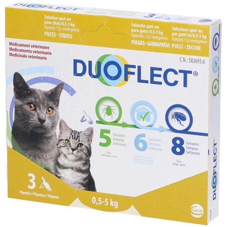 Solutie spot on antiparazitara pentru pisici intre 0,5-5 kg Duoflect, 3 pipete, Ceva Sante [1]
