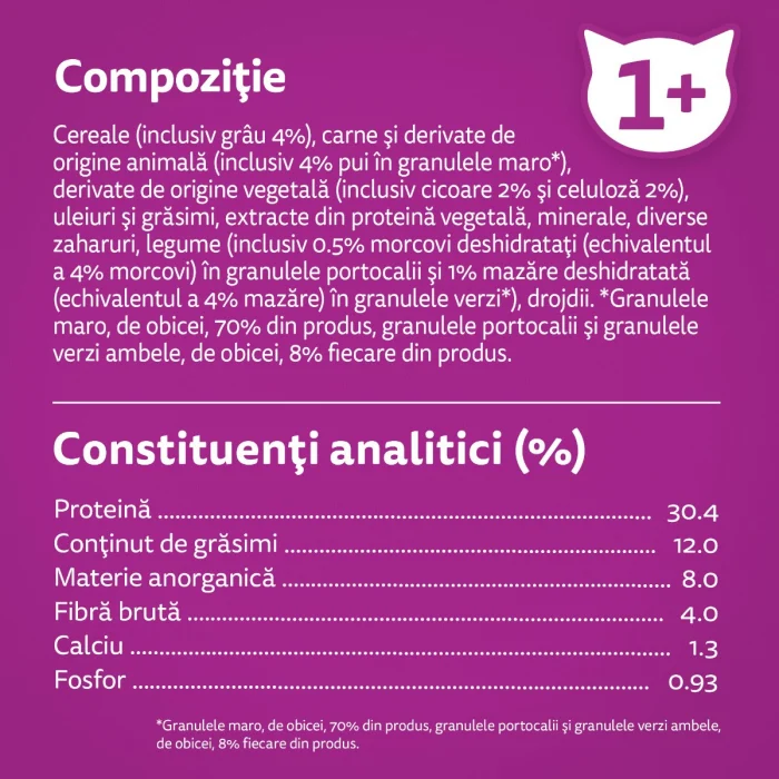 Hrana Uscata Pisici WHISKAS Adult Sterilizat Pui 14kg [1]