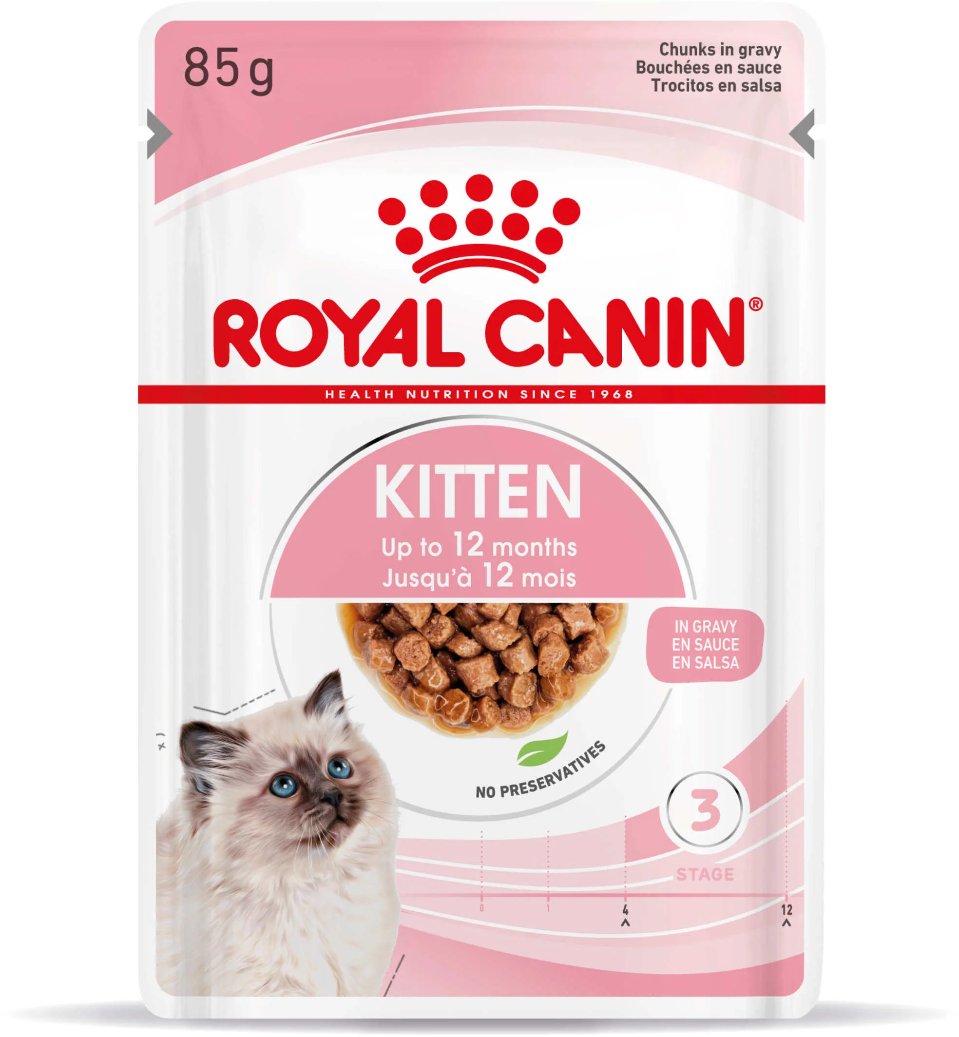 Câini - Royal Canin KITTEN Plic în Sos