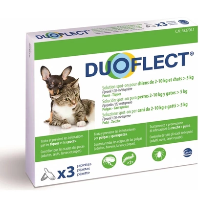 Antiparazitare externe/ interne - Solutie spot on antiparazitara pentru caini 2-10 kg si pisici +5 kg Duoflect, 3 pipete, Ceva Sante