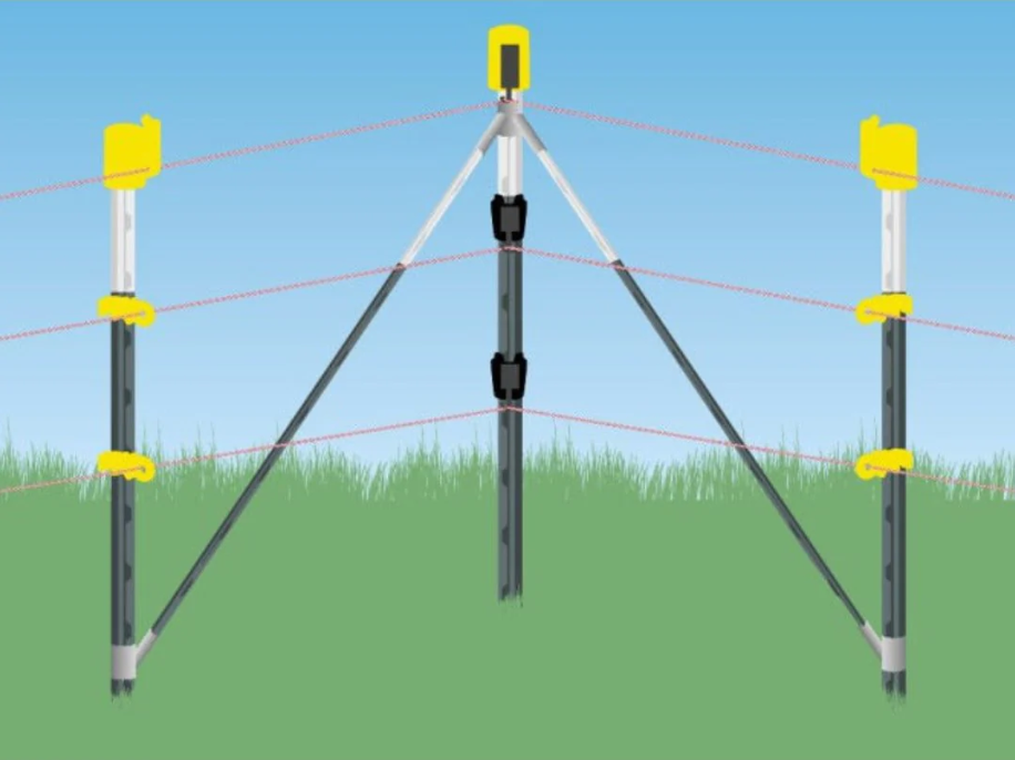 Kit colțar pentru gard electric industrial modular T-Post – NEXON [1]