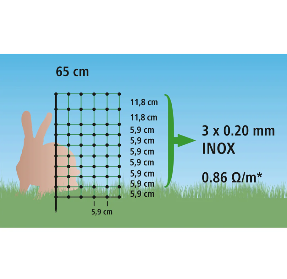 Plasă gard electric pentru iepuri 50 m – 65 cm, verde/negru [8]