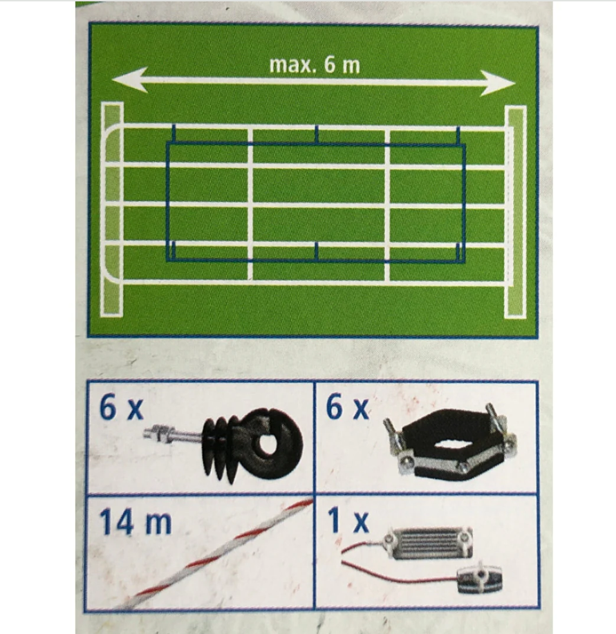 Set electric pentru poartă [4]