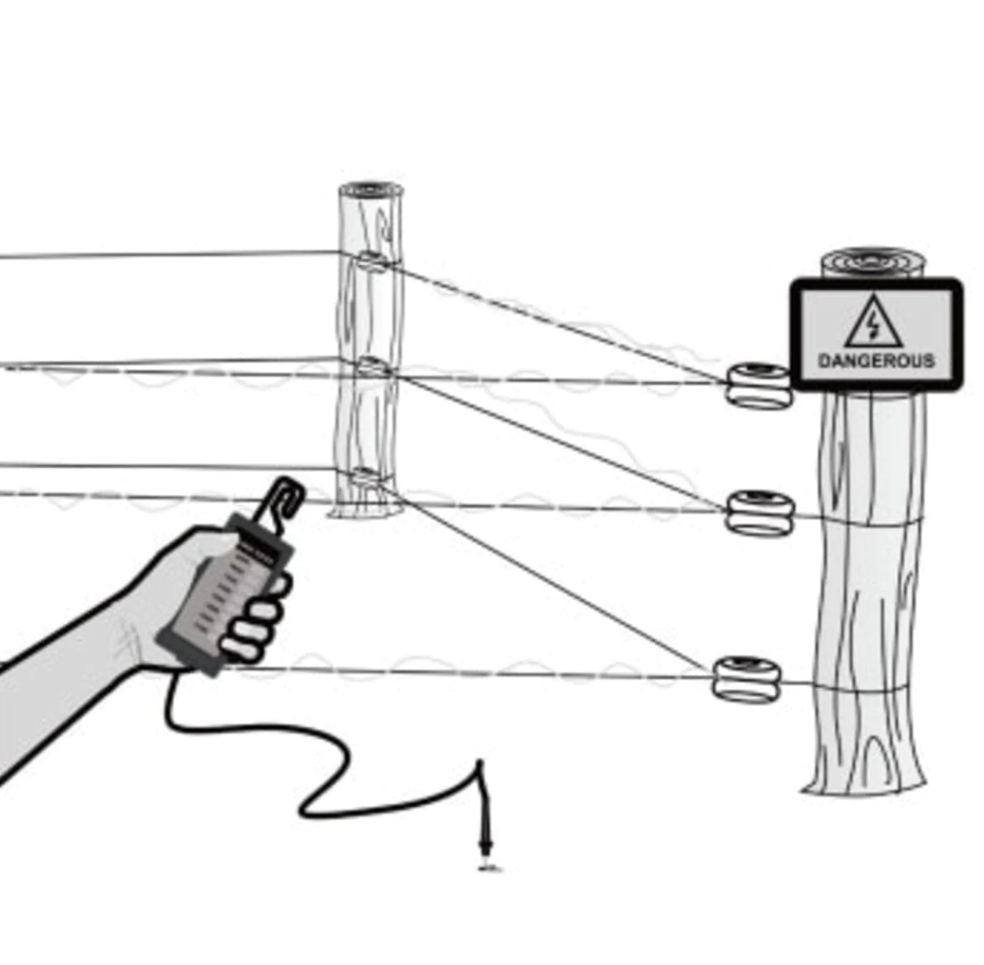 Tester gard electric 1-6kV Farma [4]