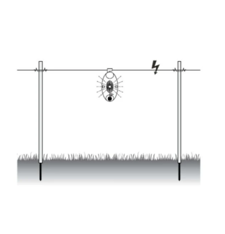 Aparat de control pentru gard electric Horizont FLASH 2000 [1]