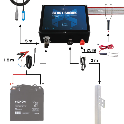 Aparat gard electric NEXON BeastShock Generația 6 cu 10J putere și cu GPS încorporat [8]