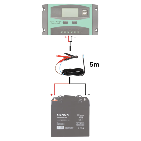 Cablu alimentare baterie-PWM NEXON clemă crocodil 5m [1]