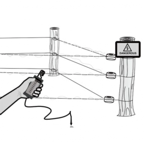 Tester gard electric 1-6kV NEXON [1]