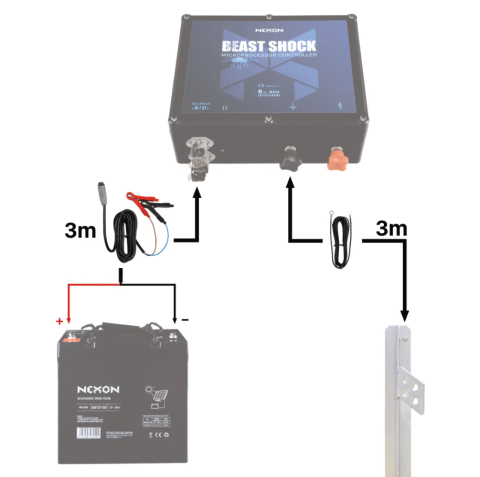 Set cablu alimentare NEXON clemă crocodil - STAS 1.8m [1]