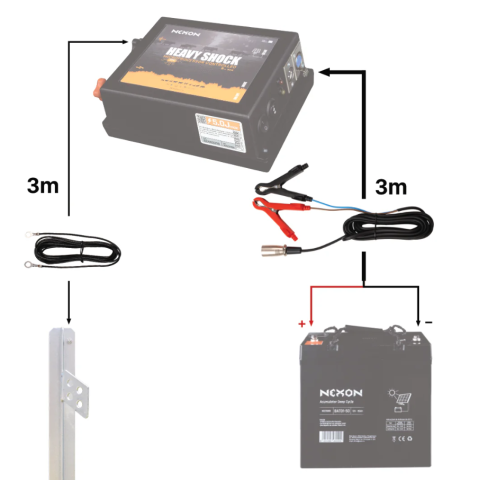 Set cablu alimentare NEXON Beast, Strong și HeavyShock – Clemă crocodil → XLR + cablu împământare 3 m [1]