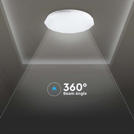 Iluminat Led - APLICA LED 30/60/ 30W 3IN1 DIMABIL CU TELECOMANDA