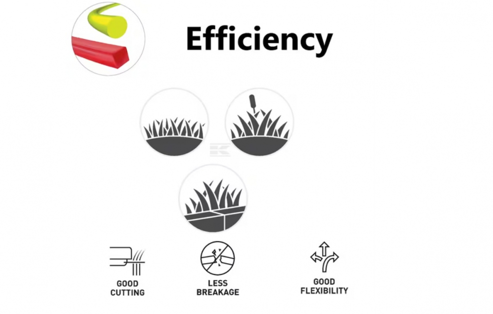 Fir trimmer Ø 3mm 15m pătrat roșu Efficiency [2]