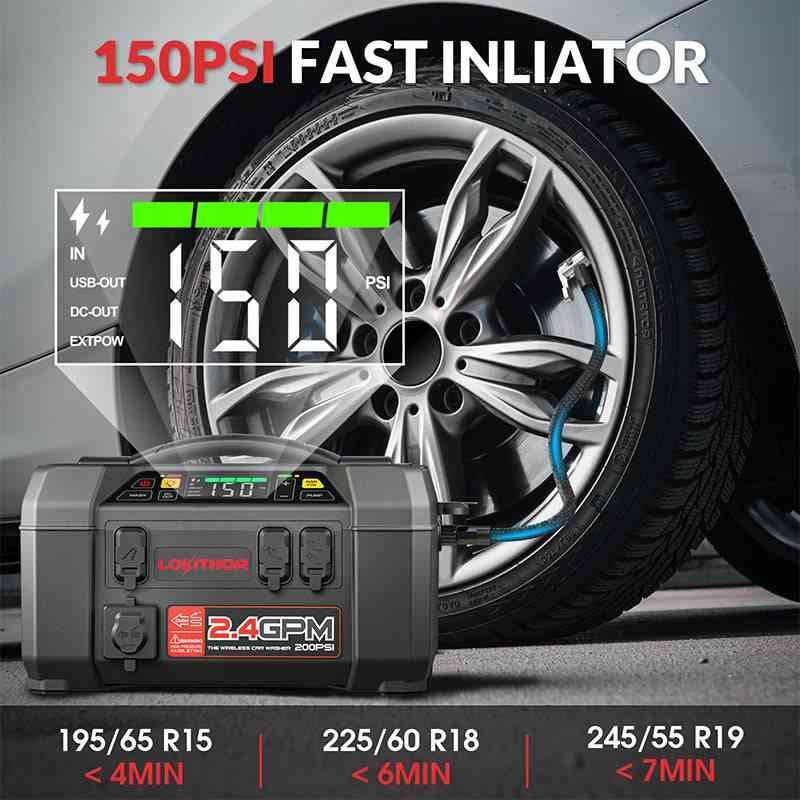 Booster auto LOKITHOR AW401 5 în 1, 2500 A, cu compresor 150 PSI și spălător cu presiune [2]