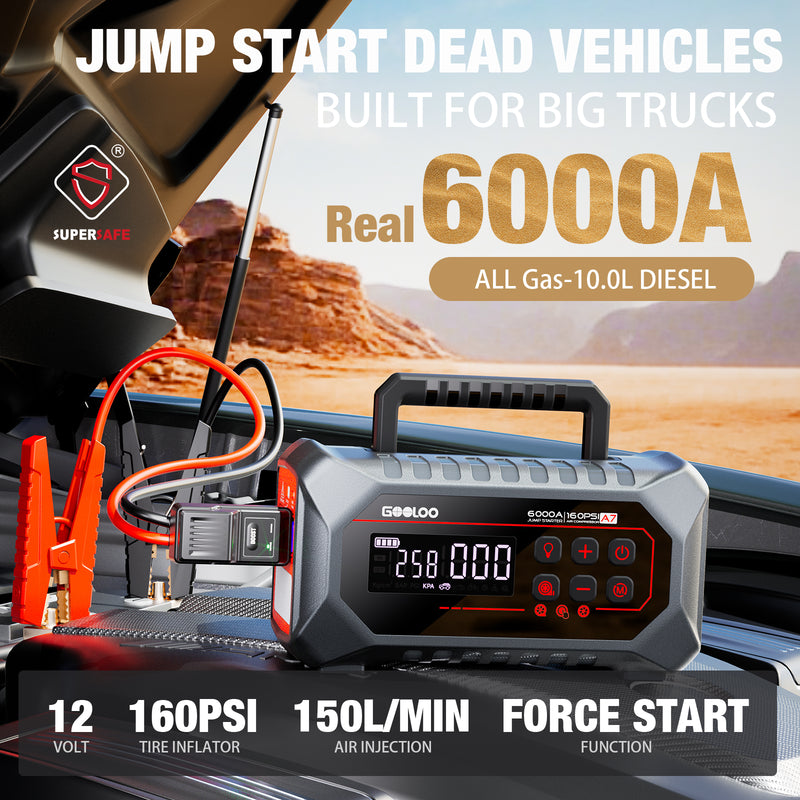 Booster auto GOOLOO A7, 6000 A, cu compresor de aer 160 PSI și baterie de 88,8 Wh [2]