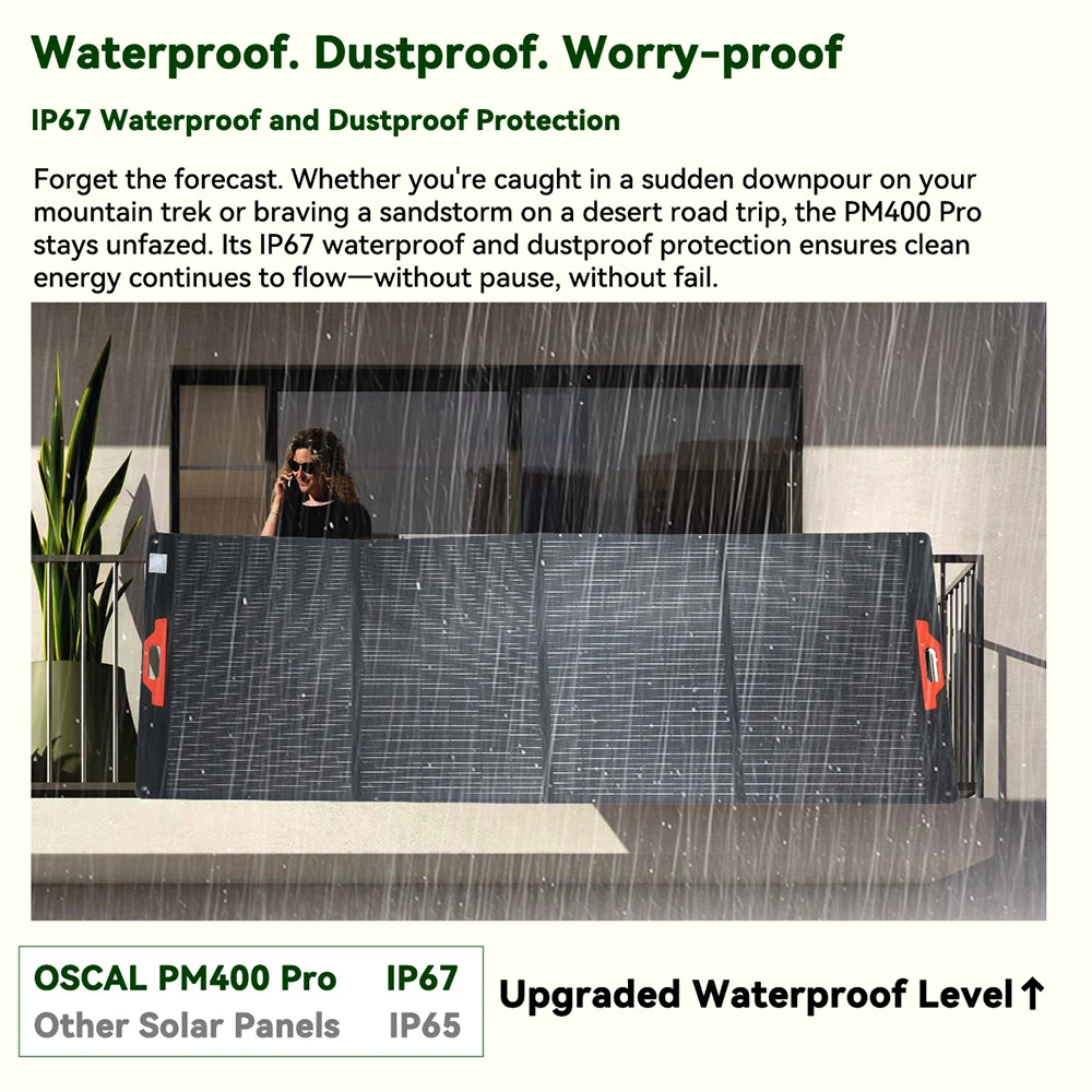 Panou solar portabil pliabil Oscal PM400 Pro 400W [8]