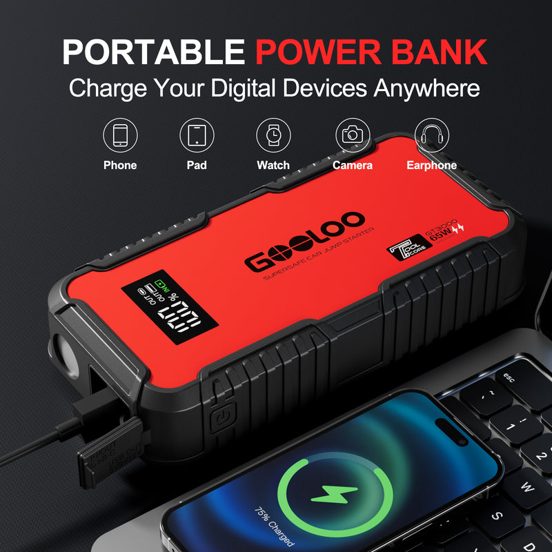 Booster auto GOOLOO GT3000, 3000 A, 44,4 Wh, cu încărcare rapidă USB-C 65 W [1]