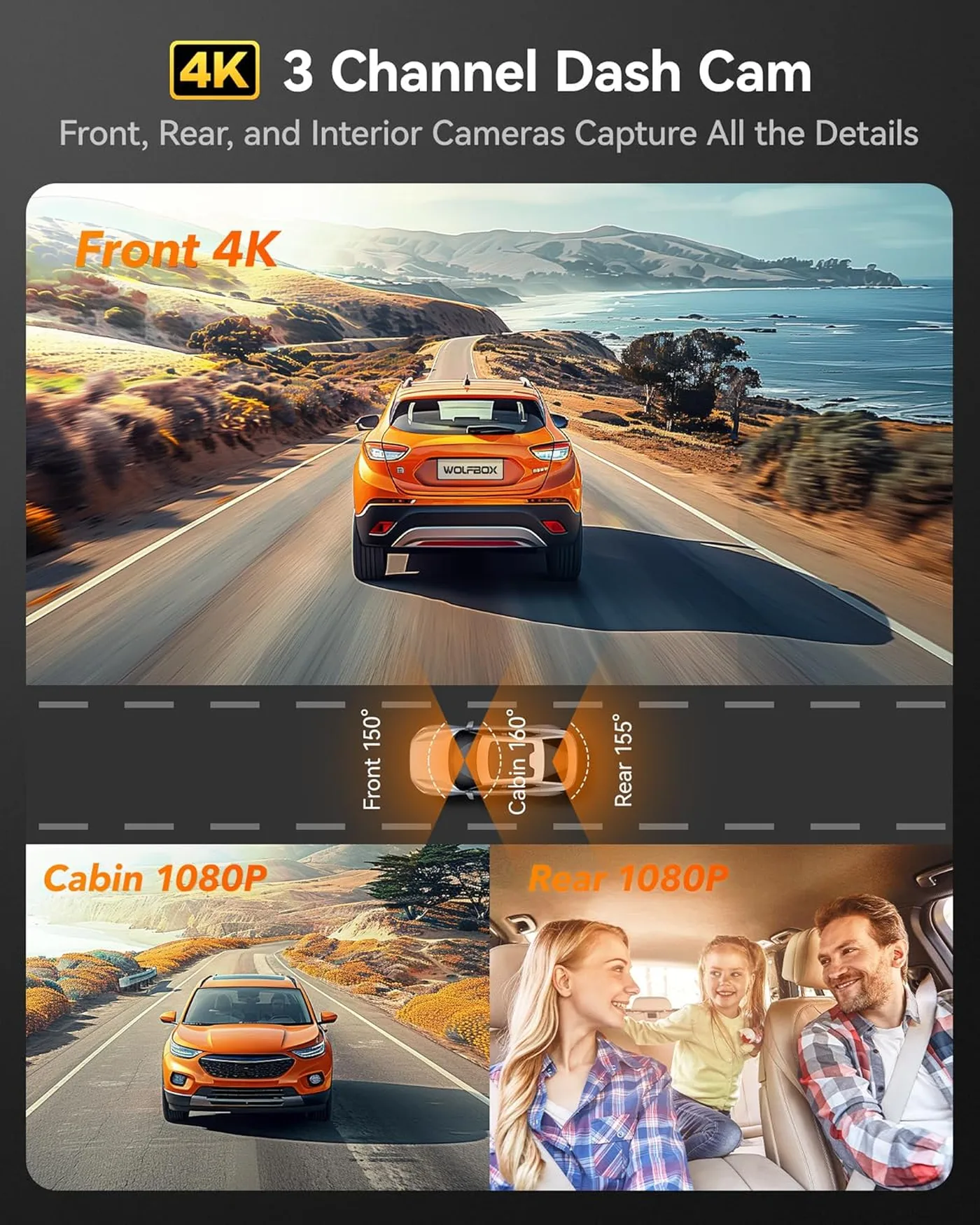 Camera auto WOLFBOX i17, 3 canale, 4K + 2x Full HD 1080p, Wi-Fi, GPS, vedere nocturna IR, ecran de 3″, card de memorie 64 GB [4]