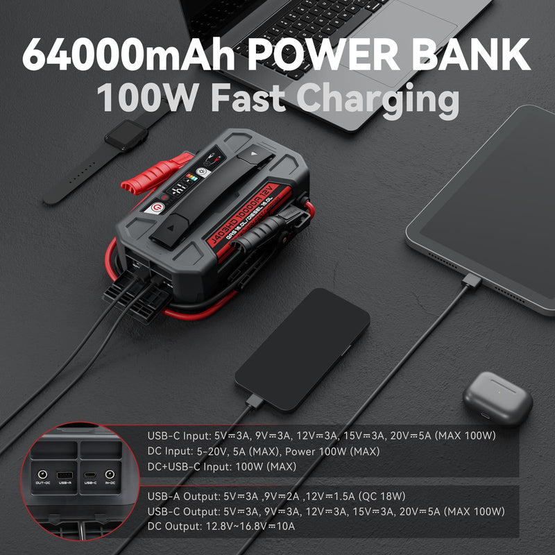 Booster auto LOKITHOR J403HD, 12 V, 10.000 A, 64.000 mAh (236,8 Wh) [8]