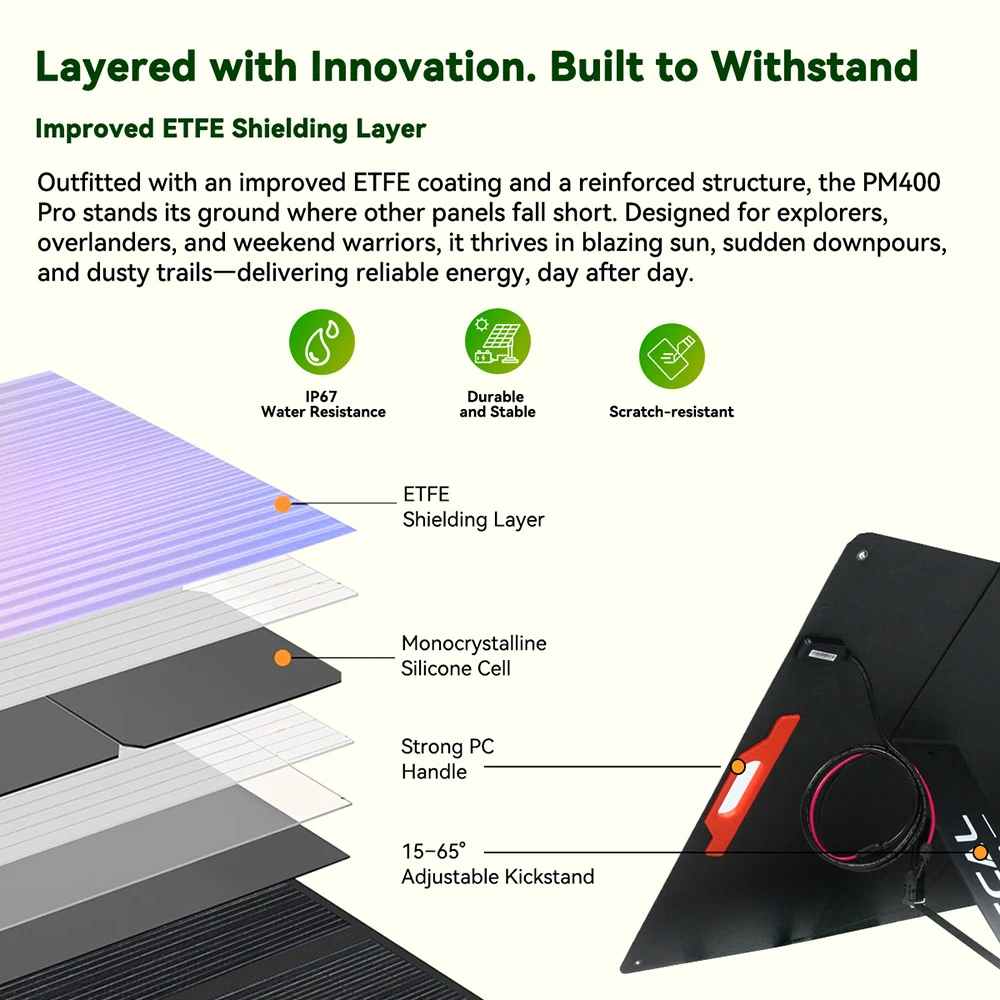 Panou solar portabil pliabil Oscal PM400 Pro 400W [6]