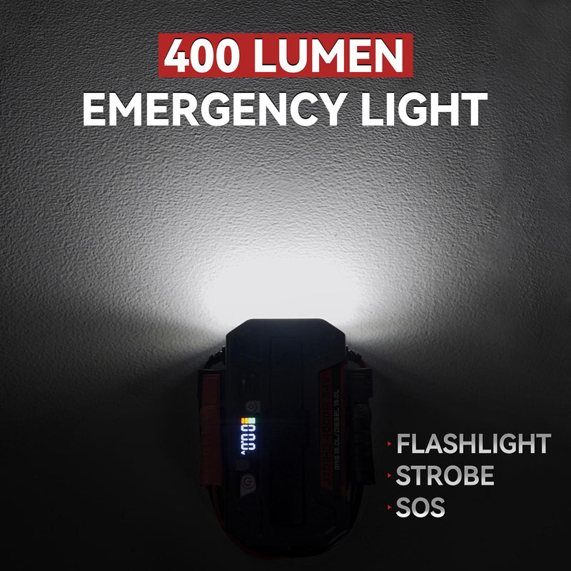 Booster auto LOKITHOR J403HD, 12 V, 10.000 A, 64.000 mAh (236,8 Wh) [9]