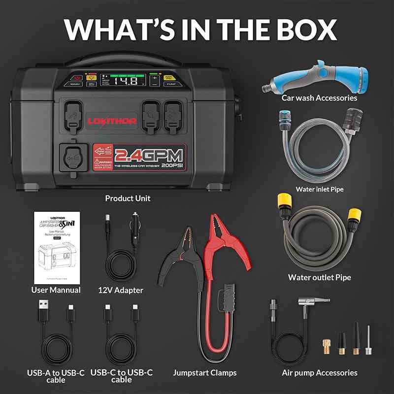 Booster auto LOKITHOR AW401 5 în 1, 2500 A, cu compresor 150 PSI și spălător cu presiune [7]