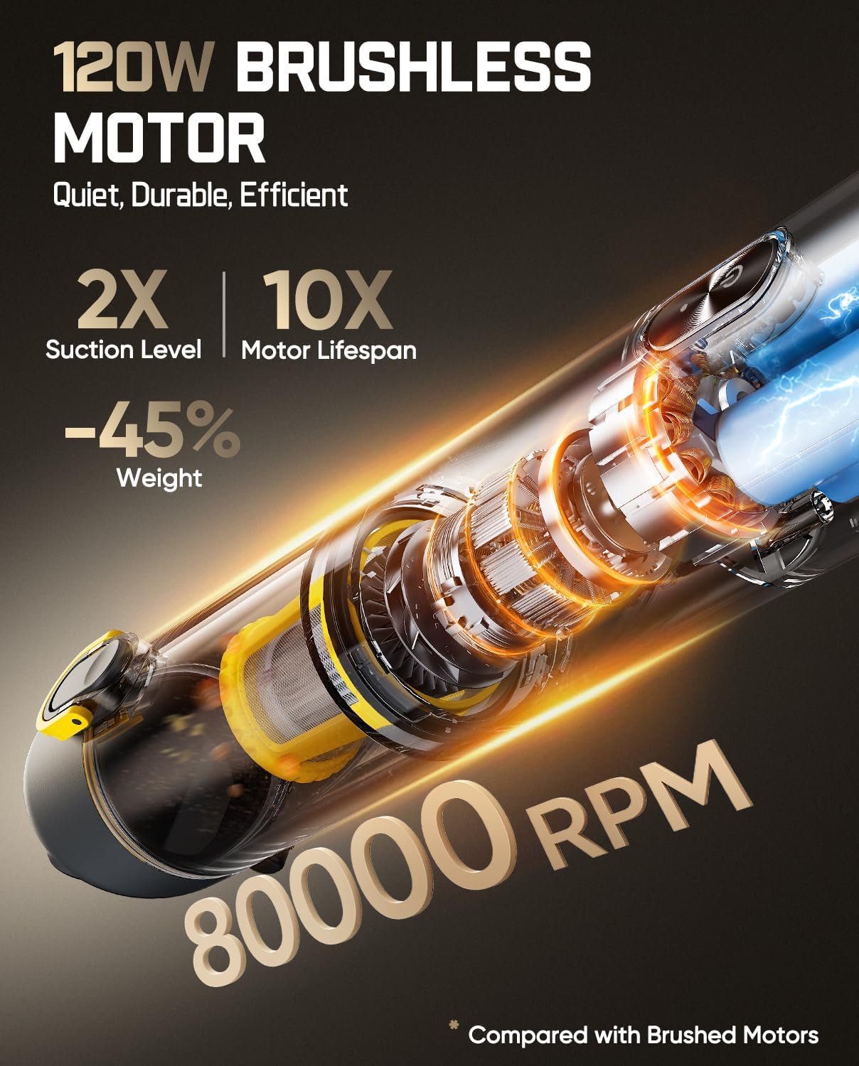 Aspirator auto portabil Fanttik Slim V8 Apex, 19.000 Pa, 4 in 1, autonomie de pana la 40 min, incarcare USB-C, negru [2]