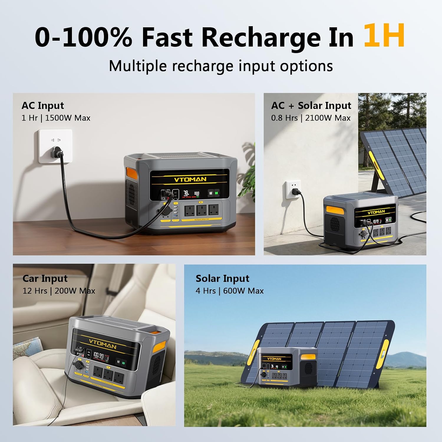 Statie de incarcare portabila VTOMAN FlashSpeed2400, 2400W 1408Wh [6]