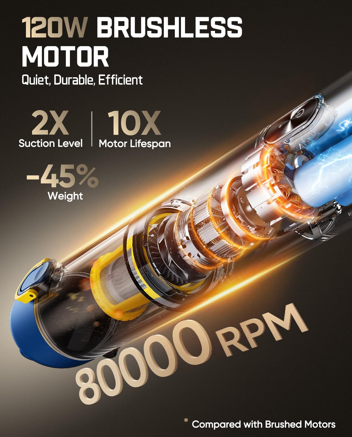 Aspirator auto portabil Fanttik Slim V8 Apex, 19.000 Pa, 4 in 1, autonomie de pana la 40 min, incarcare USB-C, albastru [2]
