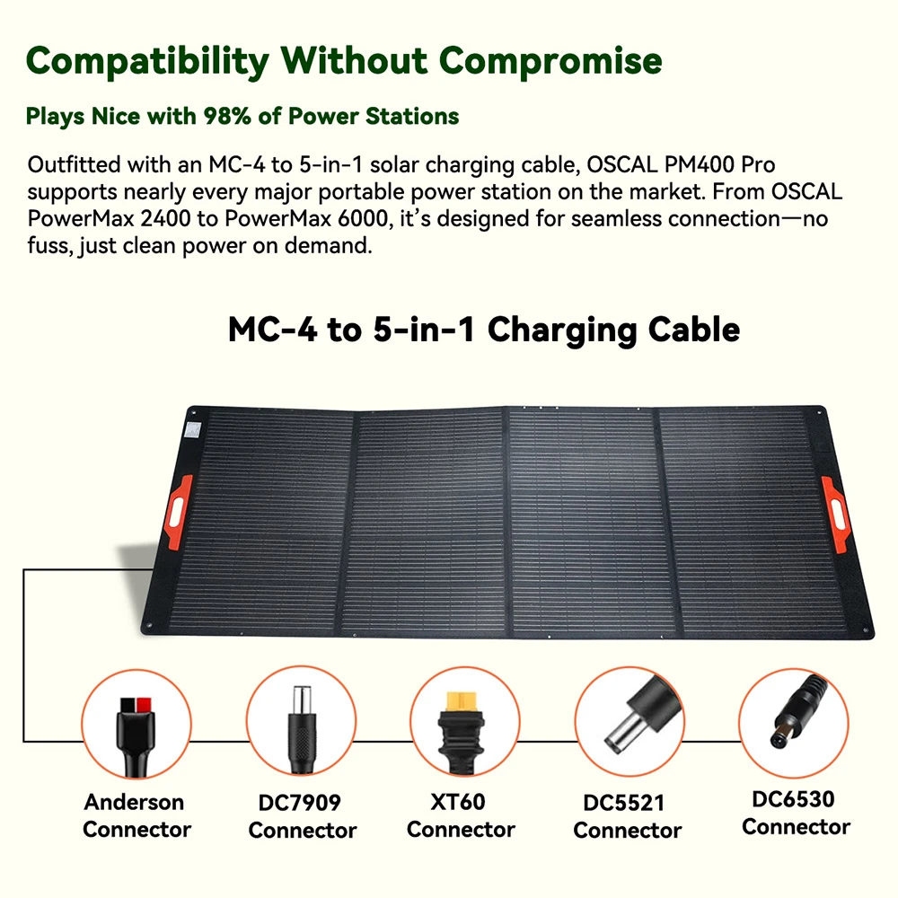 Panou solar portabil pliabil Oscal PM400 Pro 400W [9]