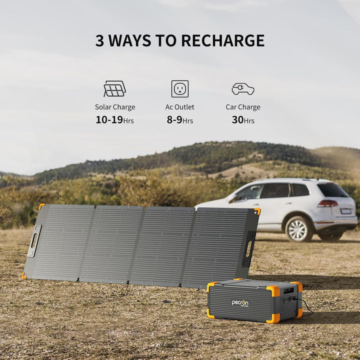 Baterie de extensie Pecron EP3000-48V pentru E1500, E2400, F3000, E3600 [3]