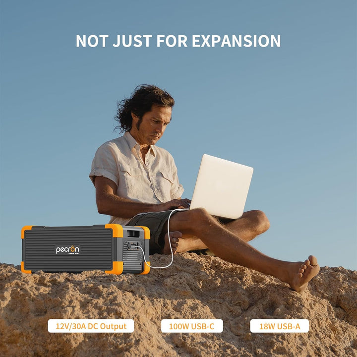 Baterie de extensie Pecron EP3000-48V pentru E1500, E2400, F3000, E3600 [2]