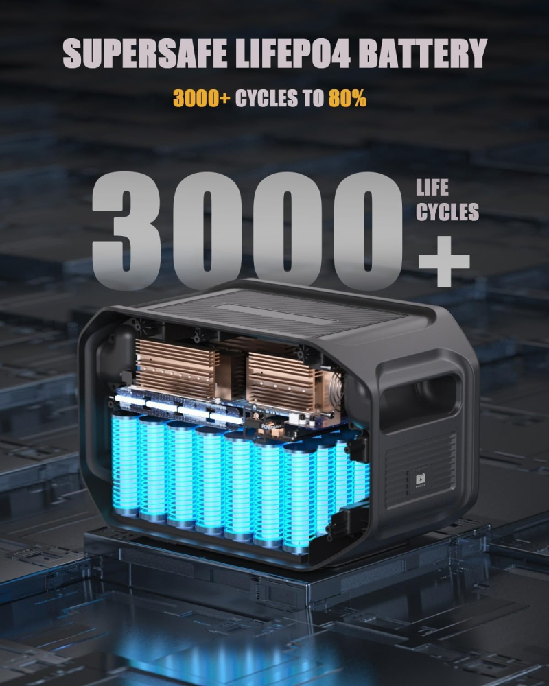 Baterie de extensie VTOMAN FlashSpeed 1500 (gri) [7]