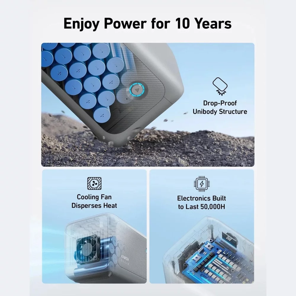 Baterie suplimentara Anker Solix BP1000X pentru statia de alimentare portabila Anker Solix C1000X, 1056Wh [12]