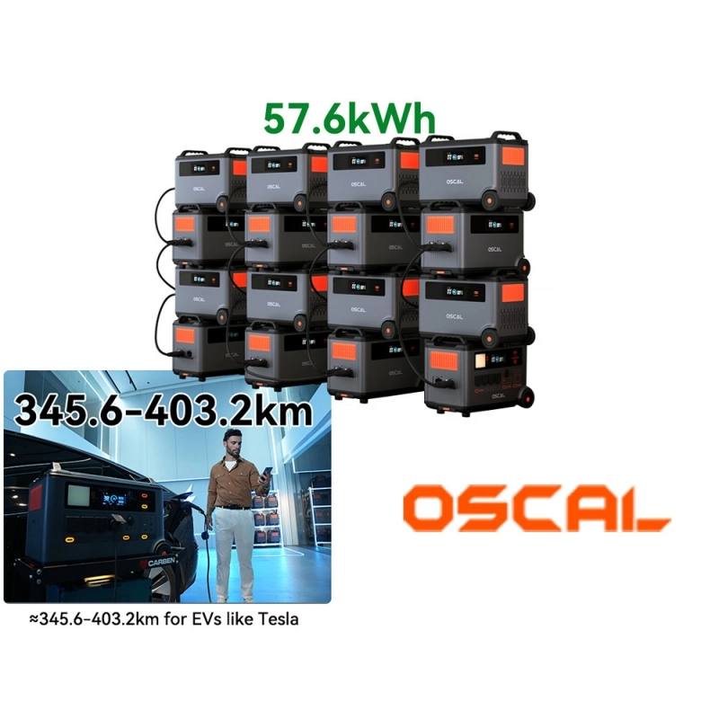 Modul extindere baterie Oscal BP3600 Negru,display, compatibil doar cu Oscal PowerMax 3600 [7]