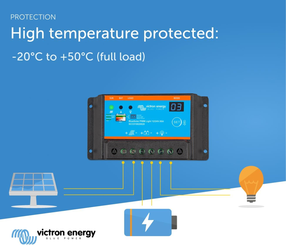 Controler solar Victron BlueSolar PWM 12/24V 30A, regulator pentru sisteme solare medii si iluminat [3]