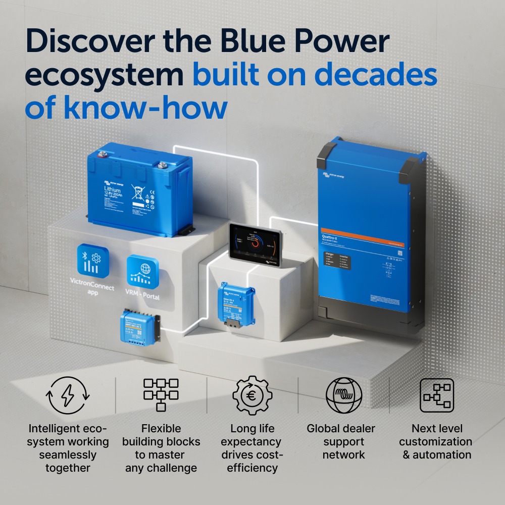 Controler solar MPPT Victron BlueSolar 75/10, 10A pentru sisteme solare compacte 12V si 24V [11]