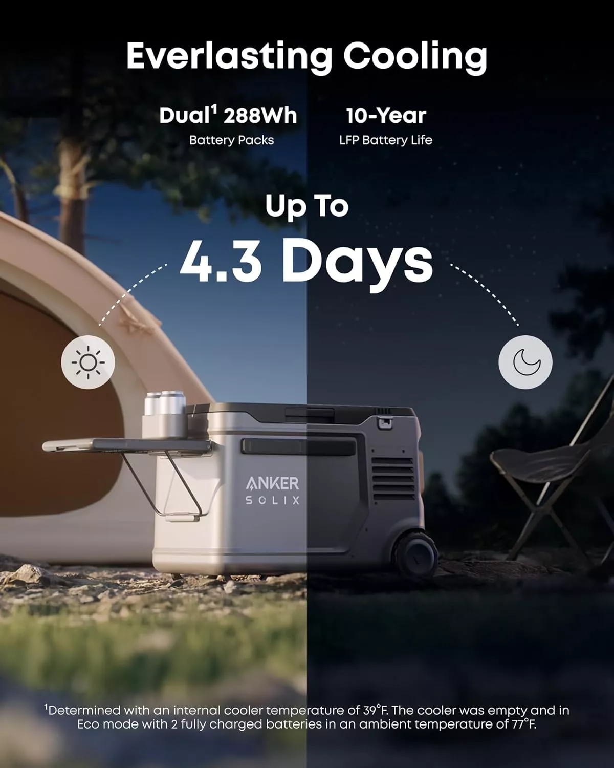 Frigider portabil Anker Solix EverFrost 2 Powered Cooler 40L, cu baterie inclusa, Gri [2]