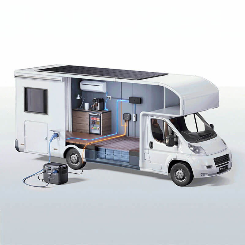 Incarcator de baterie Bluetti D40 DC-DC [4]