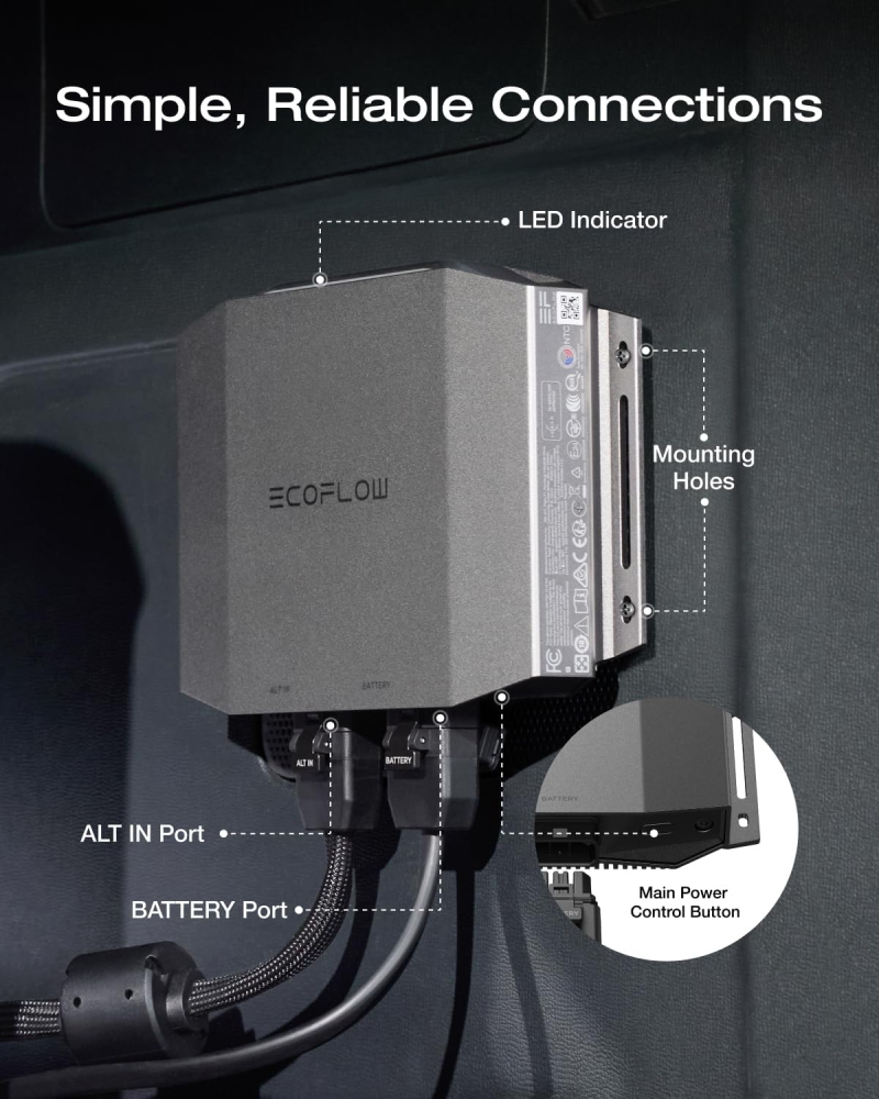 Incarcator de alternator auto Ecoflow Charger Plus 600 [8]