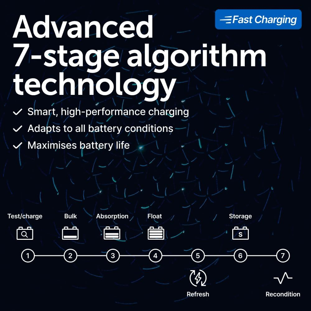 Incarcator redresor inteligent Victron Energy Blue Smart IP65 12V 10A, cu Bluetooth, pentru baterii auto, moto, AGM, Gel, Li-ion si LiFePO4, functie mentenanta si recuperare baterie, DC Connector incl [5]