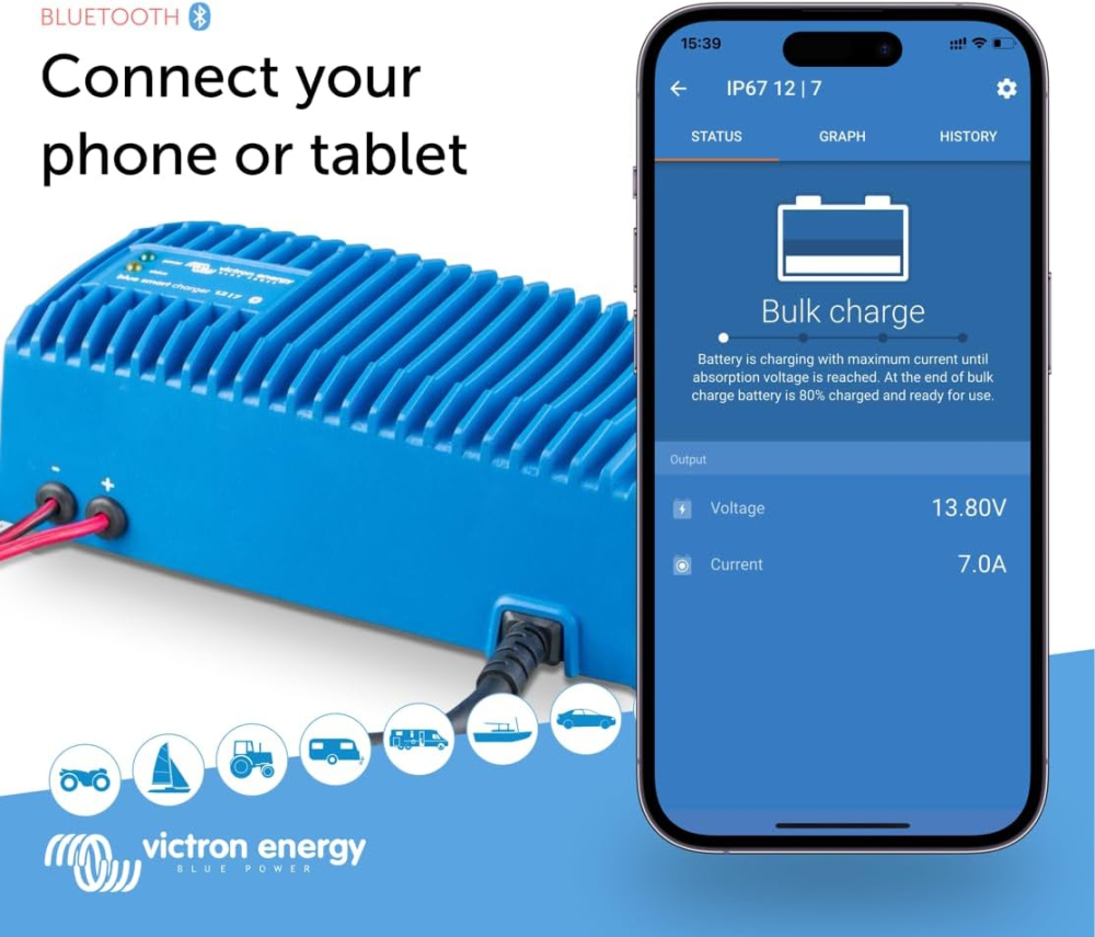 Incarcator redresor inteligent Victron Energy Blue Smart IP67 12V 7A, pentru baterii auto, moto, barca, rulota, AGM, Gel, Li-ion si Deep Cycle, functie mentenanta si desulfatare, protectie apa si praf [4]