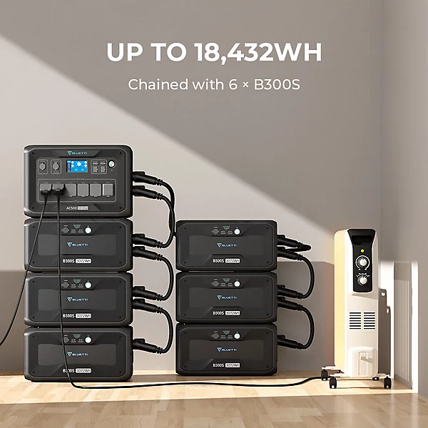 Kit Generator Solar Portabil 5000W 2764Wh, Bluetti AC500+B300K + panou 2 x 400W [8]